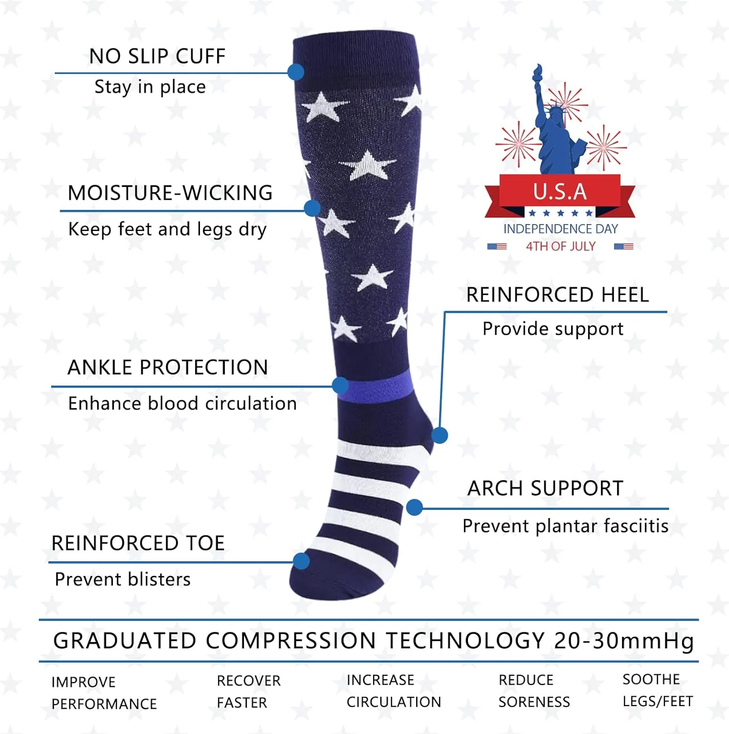 Junely Compression Socks for Women Knee High Festival Socks for Running Work Support Nurses Pregnancy Travel