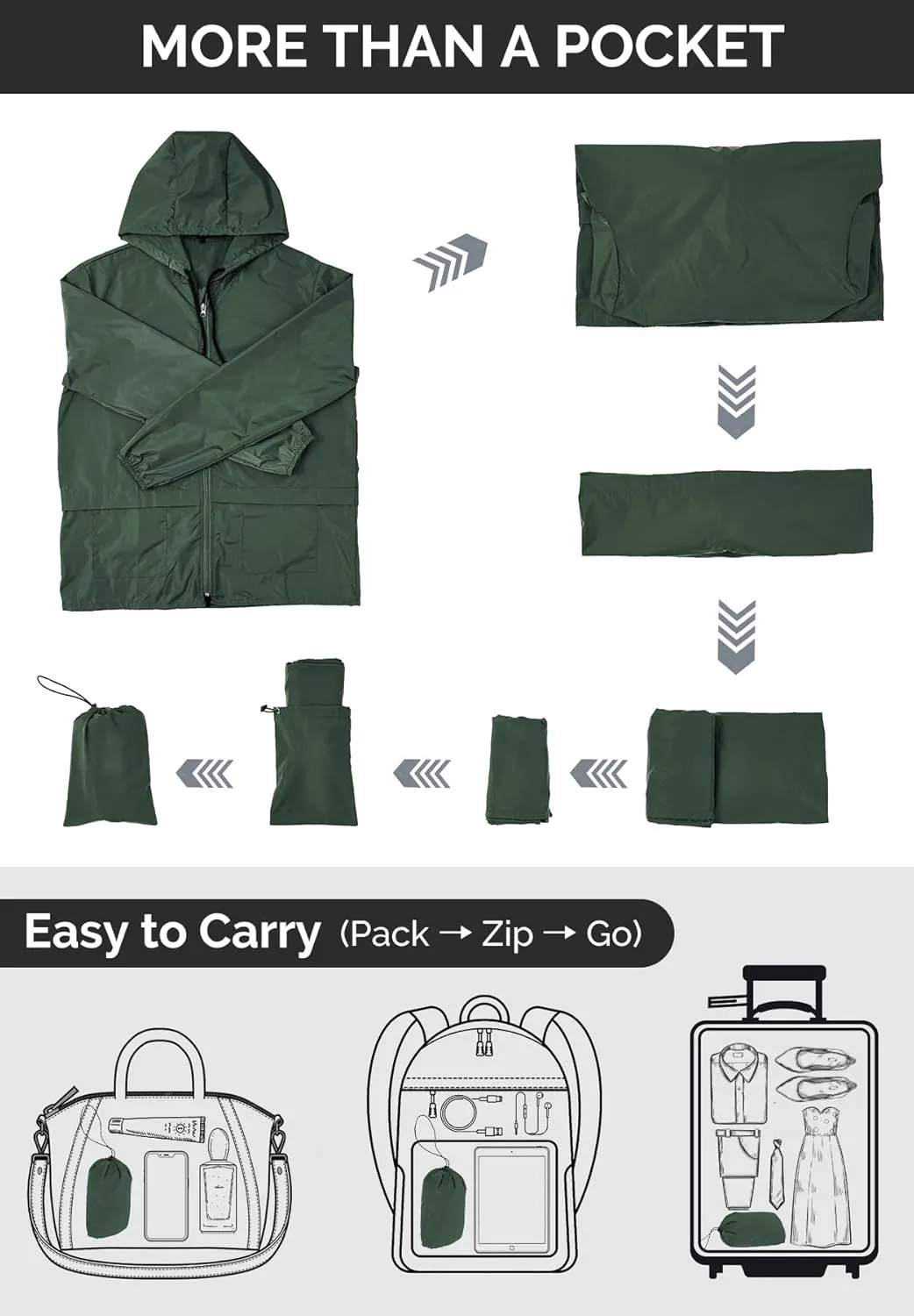 Zando Raincoat for Men Packable Rain Jacket Waterproof with Hood Outdoor Windbreaker Jackets Lightweight Cycling Raincoats