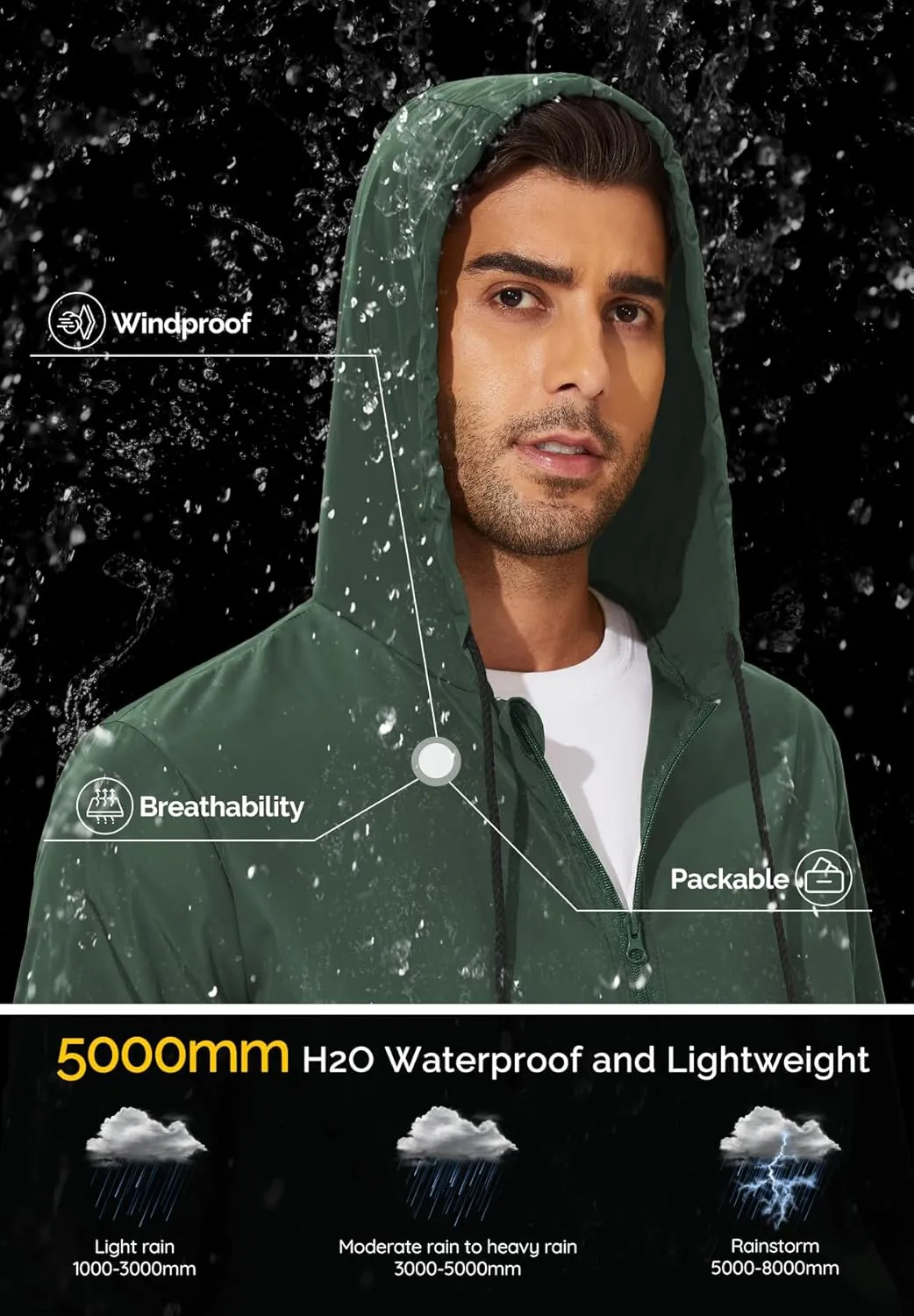 Zando Raincoat for Men Packable Rain Jacket Waterproof with Hood Outdoor Windbreaker Jackets Lightweight Cycling Raincoats